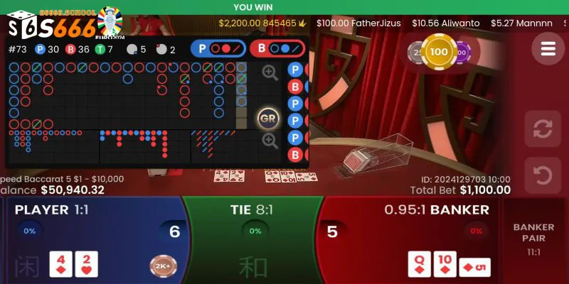 Luật chơi Baccarat giúp anh em biết các phương pháp hiệu quả Luật chơi Baccarat giúp anh em biết các phương pháp hiệu quả