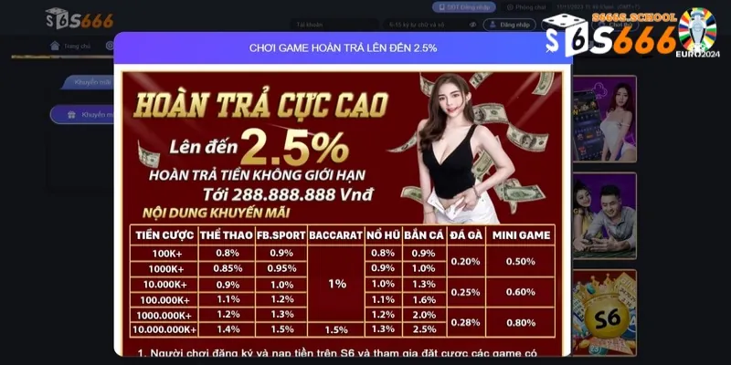 Khuyến mãi hoàn trả cực khủng tại S666 Khuyến mãi hoàn trả cực khủng tại S666